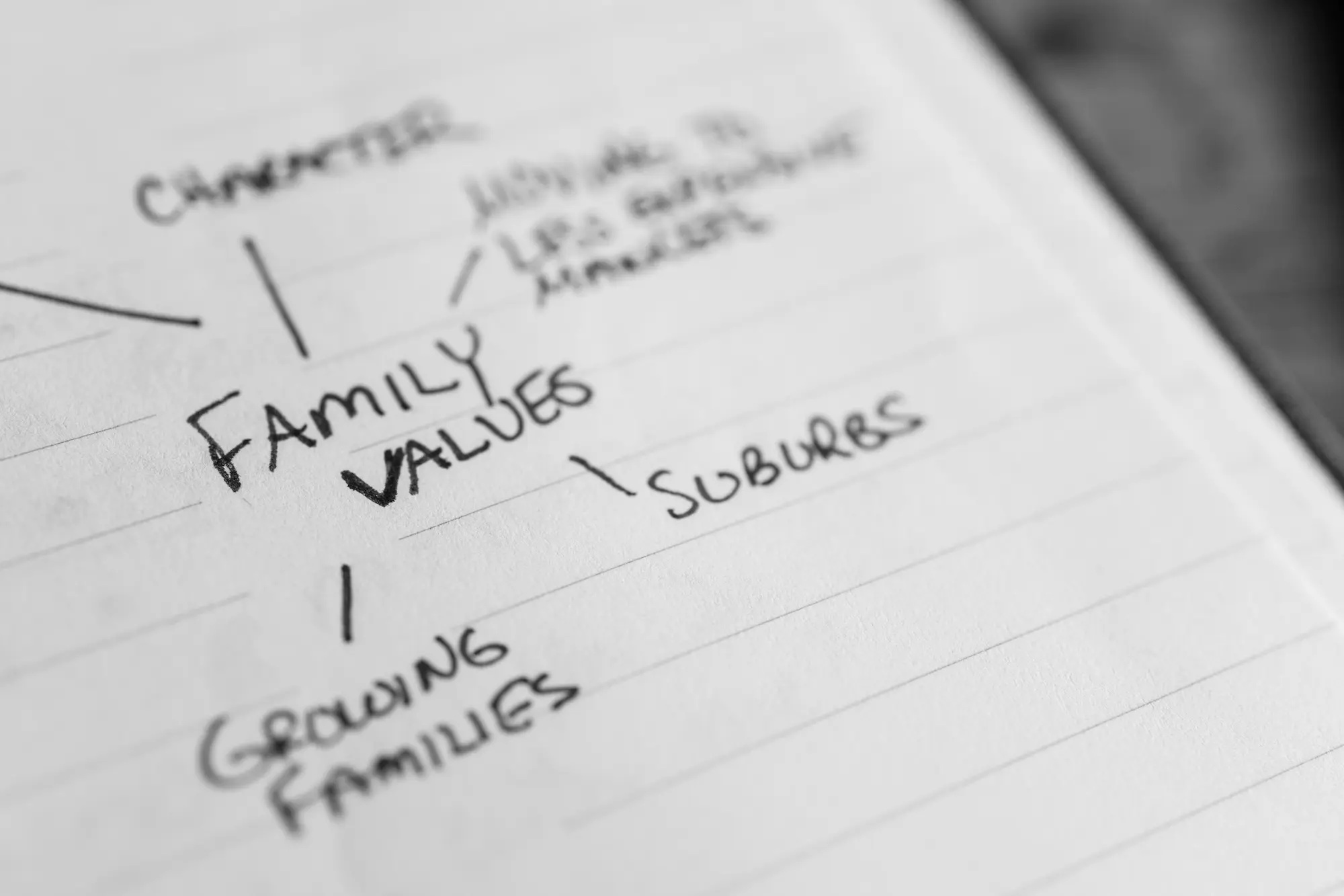 Family values